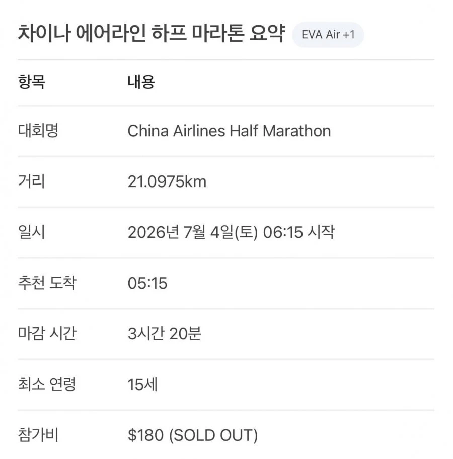 전 뉴진스 다니엘, 하프마라톤 기록