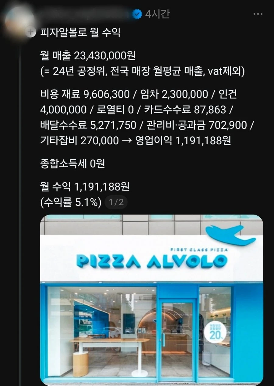 피자 프랜차이즈점 실제 수익.jpg