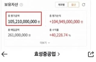 감옥 가기 전 2.6억 전세금 몰빵한 효성중공업, 출소하니 1050억 썰