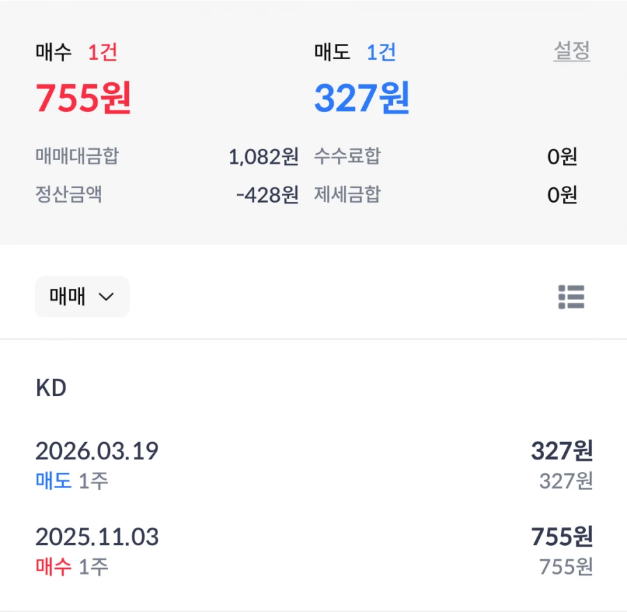 주식 손절했네여 ㄷㄷ