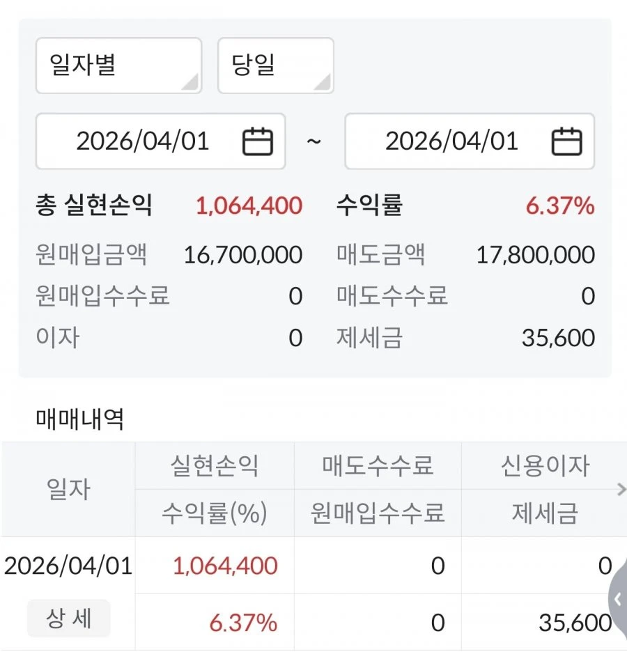 어제 넥장 종가에 삼전 100주 들어갔다가