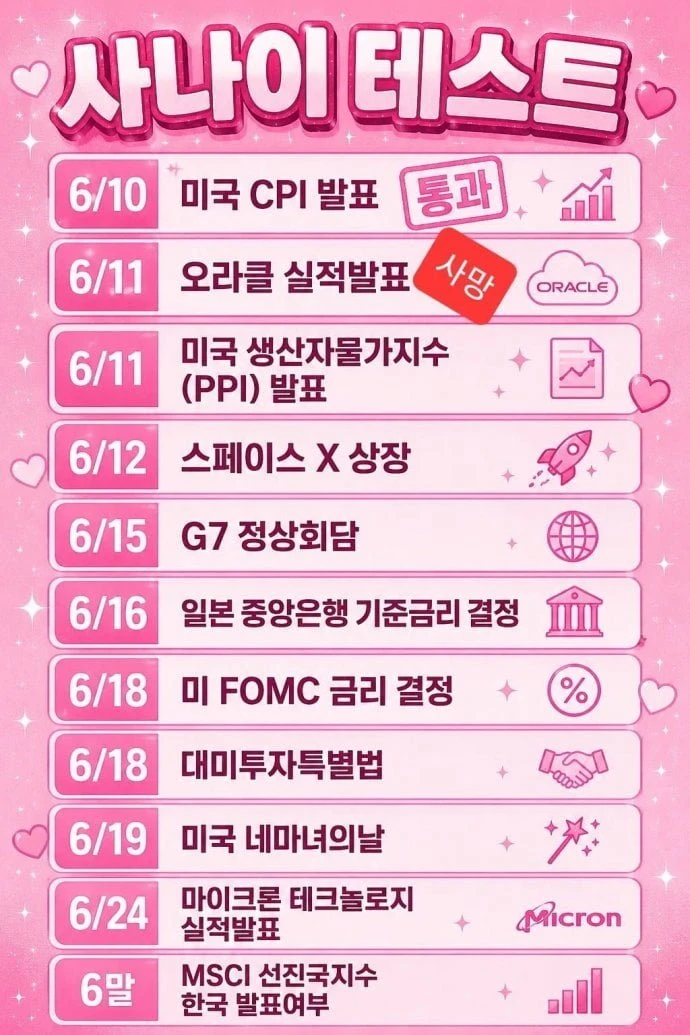 담주에 악재가 많네요ㅜ
