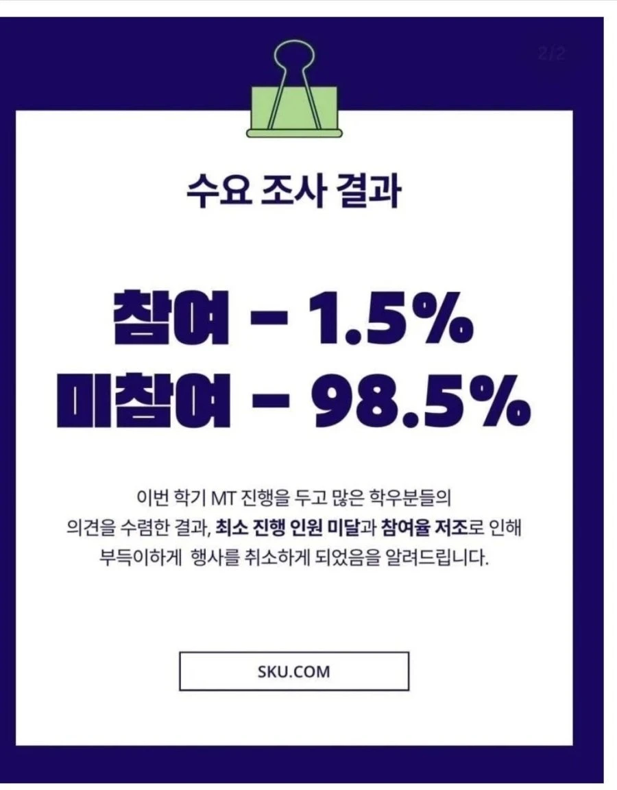 요즘 대학교 MT 근황