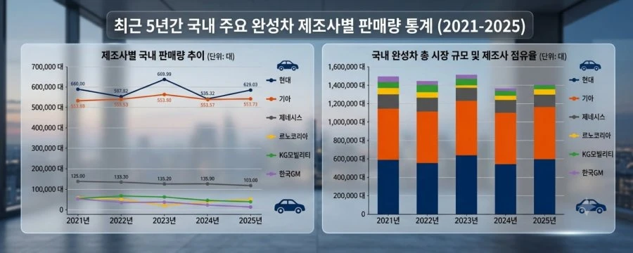 흉기가격이 계속 많이 오르는이유