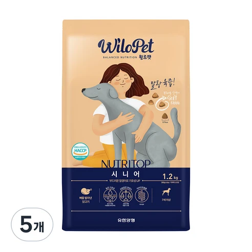 [ㅋㅍ]윌로펫 시니어 강아지 뉴트리탑 소프트 사료, 닭, 1.2kg, 5개( 36,180원, 34% 할인)