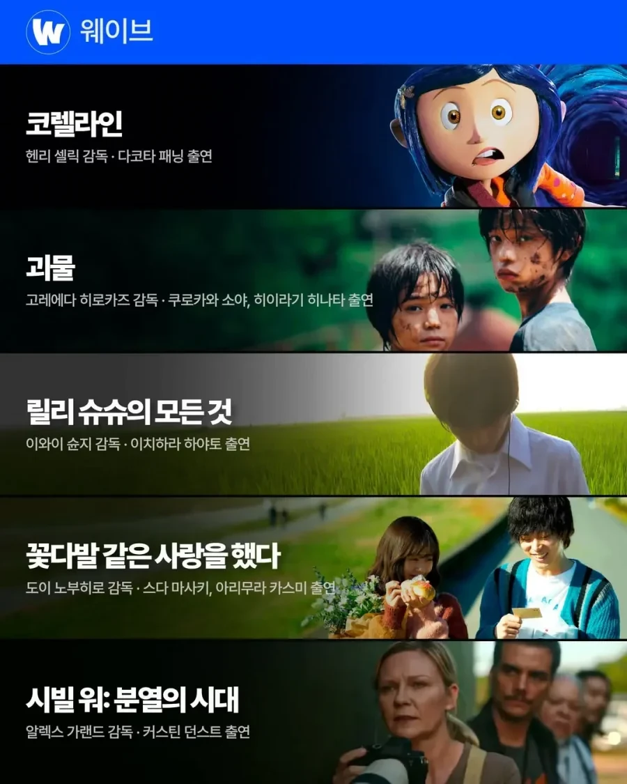 OTT별 봐야할 추천영화.jpg