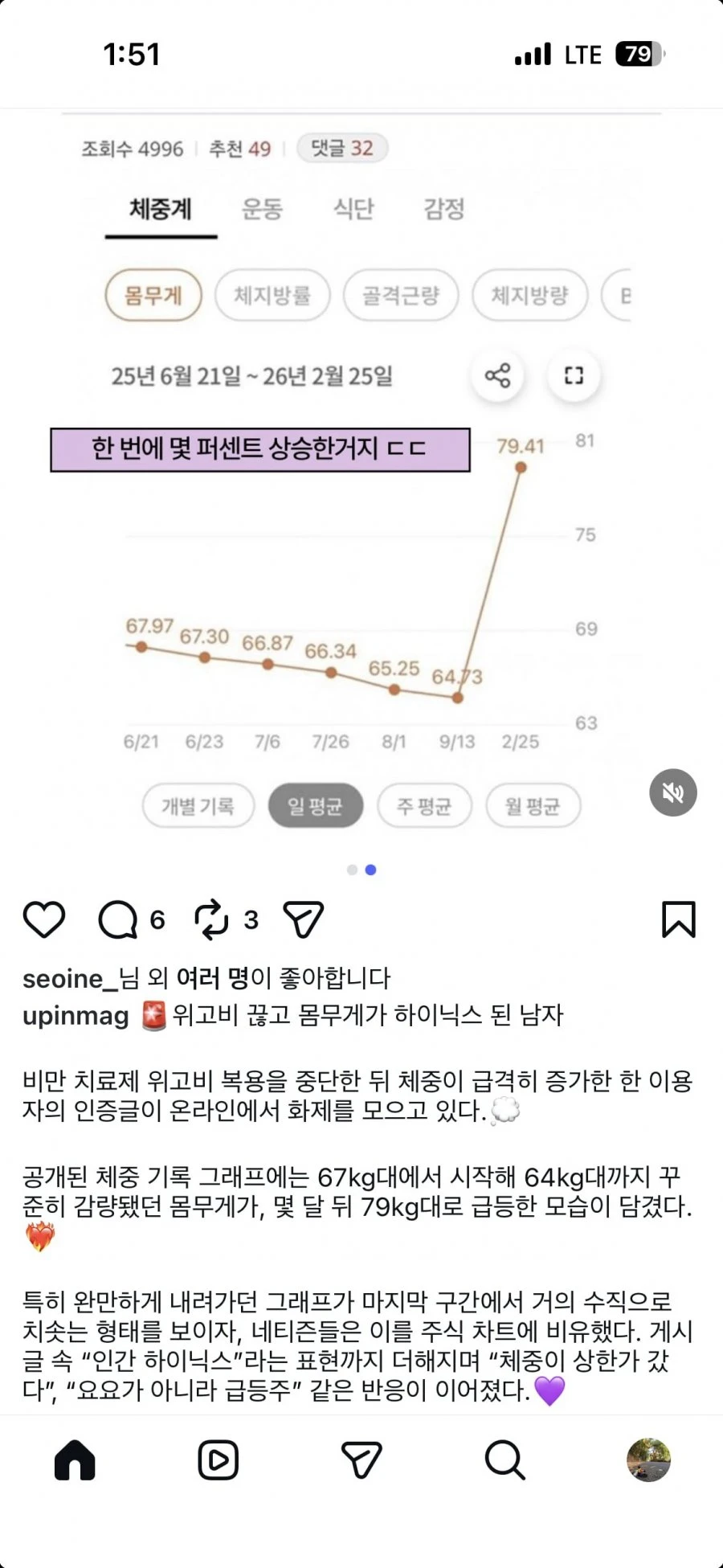 펌) 위고비 5개월 끊자 .. 나타난 현상