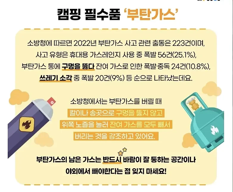 제발 부탄가스에 구멍 뚫지 마세요