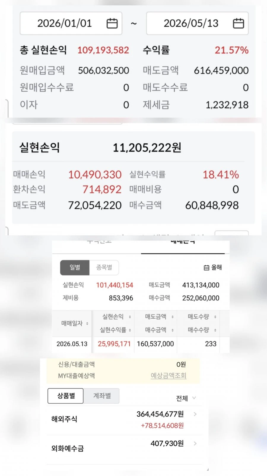국장 다 정리했어요. 증포 분들 감사해요