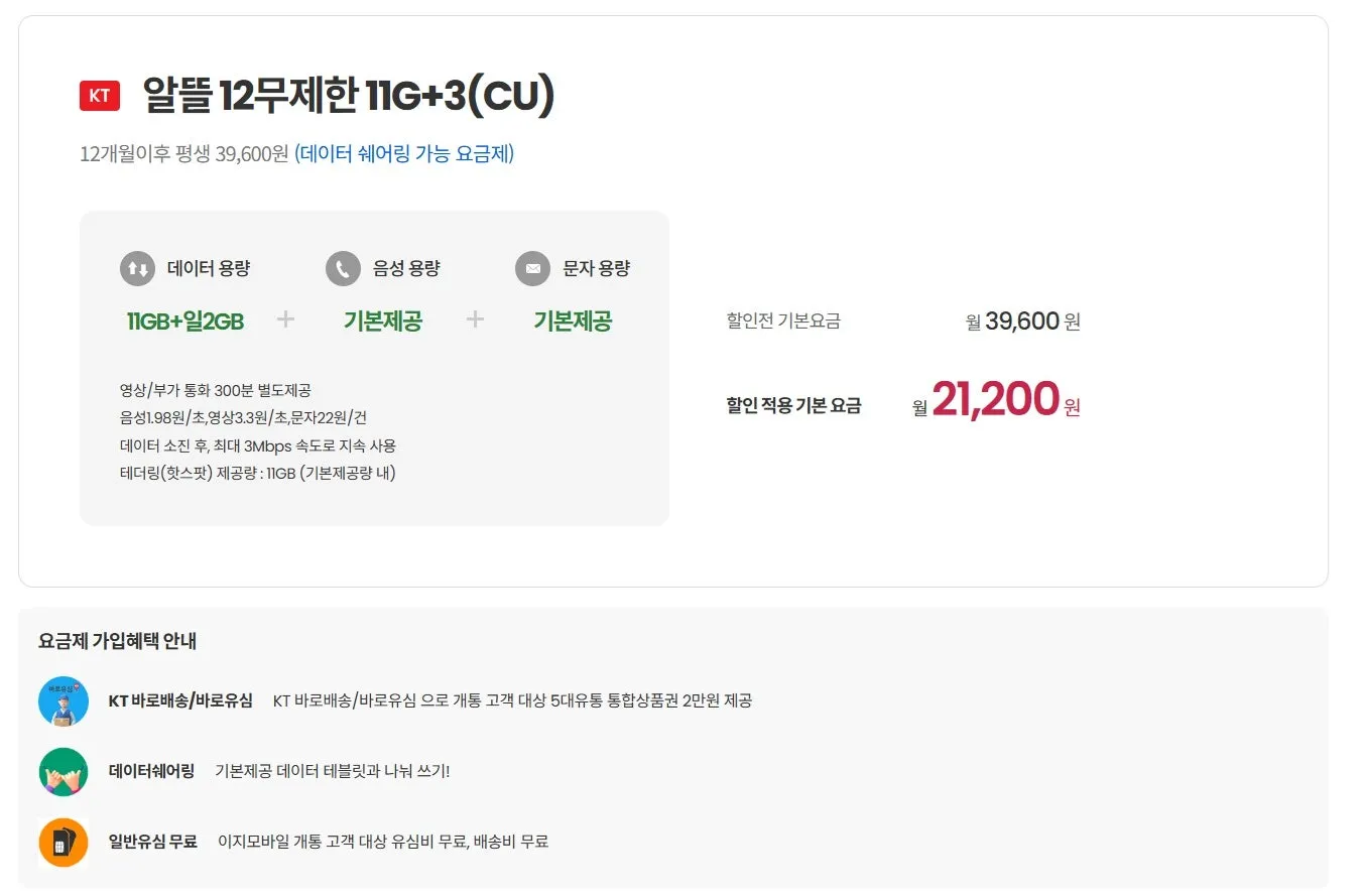 알뜰폰 데이터 쉐어링 플랜: 11GB+2GB+3Mbps, 월 21,200원