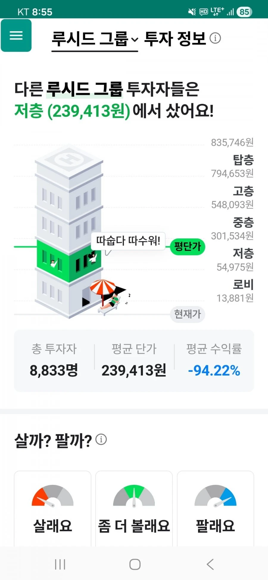 미국주식 무서운지 모르고 상그지된 패배자들