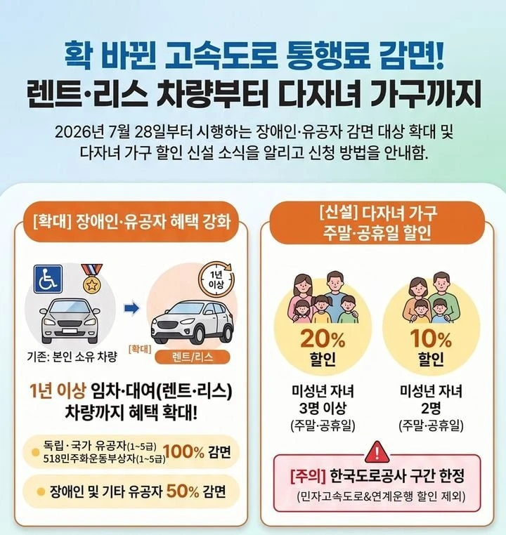 다자녀가구 고속도로 통행료 할인 신청하세요.