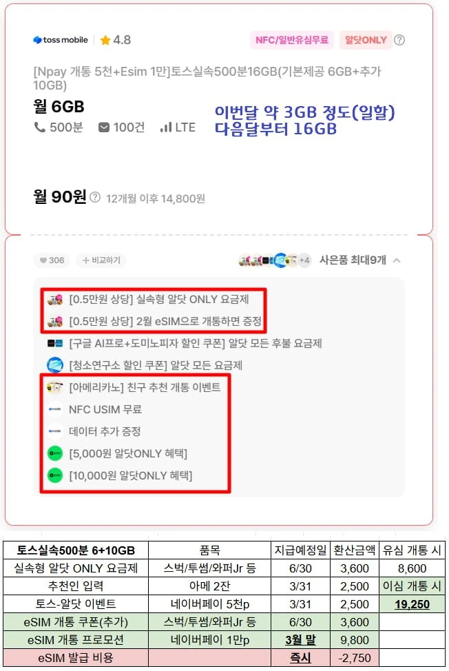 [알닷] 토스모바일 LG알뜰망 16GB(기본6GB+추가10GB), 500분, 100건 12개월 할인 (90원/무료)