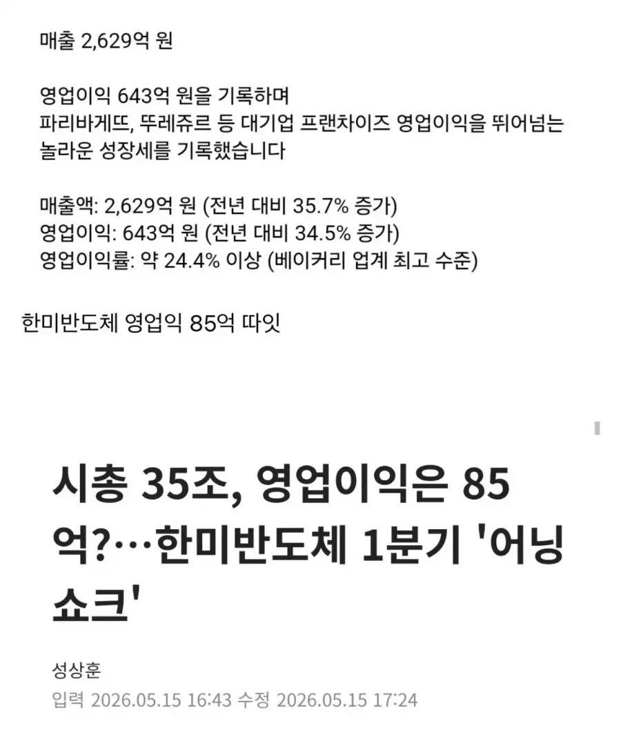 성심당 실적발표.jpg