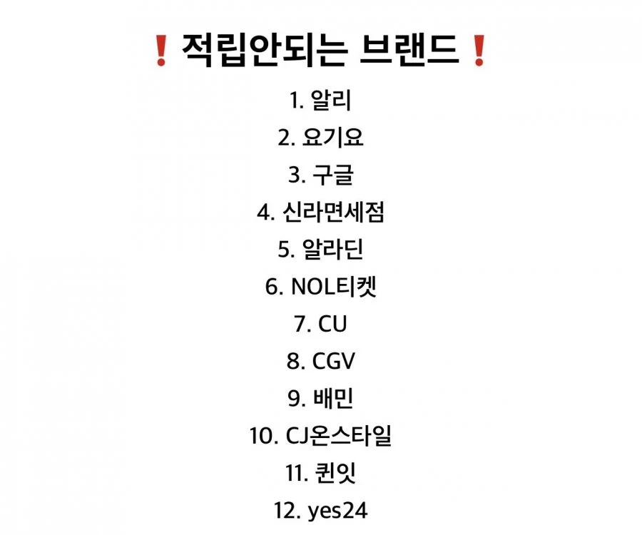 (네이버페이) 매일 브랜드뽑기 10원(14시 오픈)
