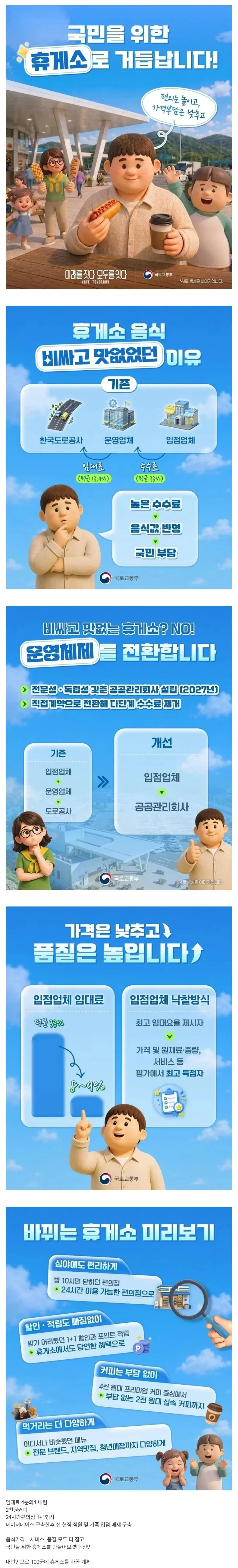 고속도로 휴게소 전면 개편 시행