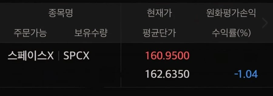 스페이스 X 사자마자 물림