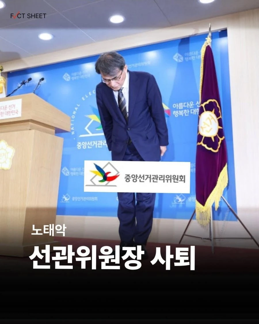 결국 노태악 사퇴