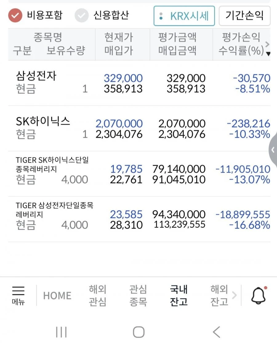 잠이 안옵니다. 삼전 하이닉스 ㅠ