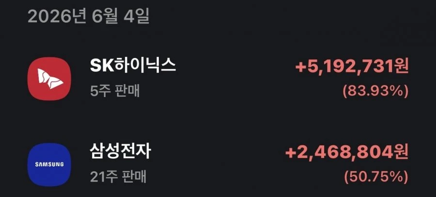 1월부터 해본 주식 어제 모두 팔았습니다