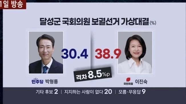 대구 여신 근황.jpg