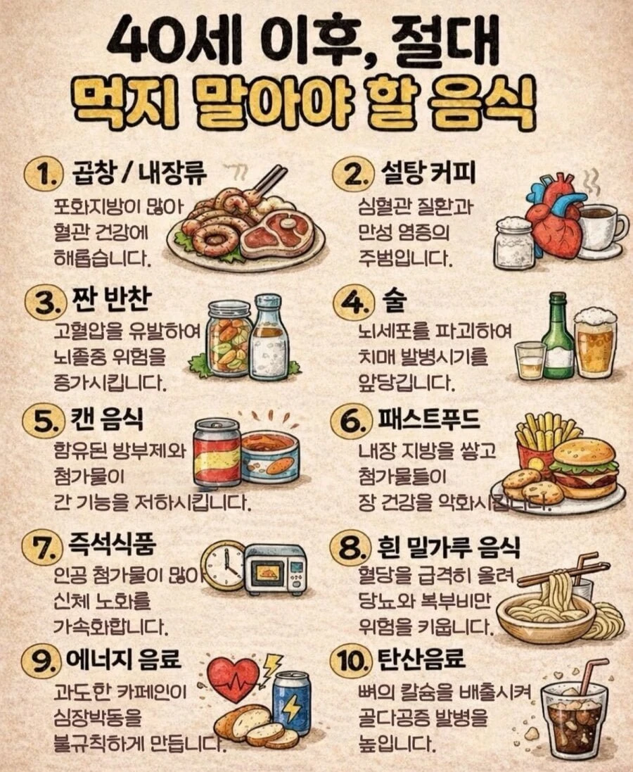 40세 이후 절대 먹지 말아야 하는 음식 jpg