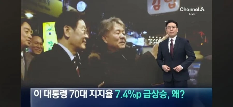 속보) 이재명 대통령 70대 지지율 폭증 ㄷㄷ..jpg