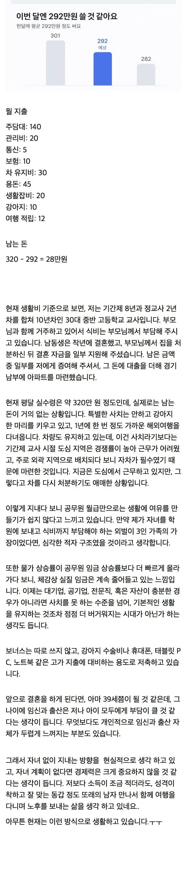 실수령 320만원 여교사 생활비.