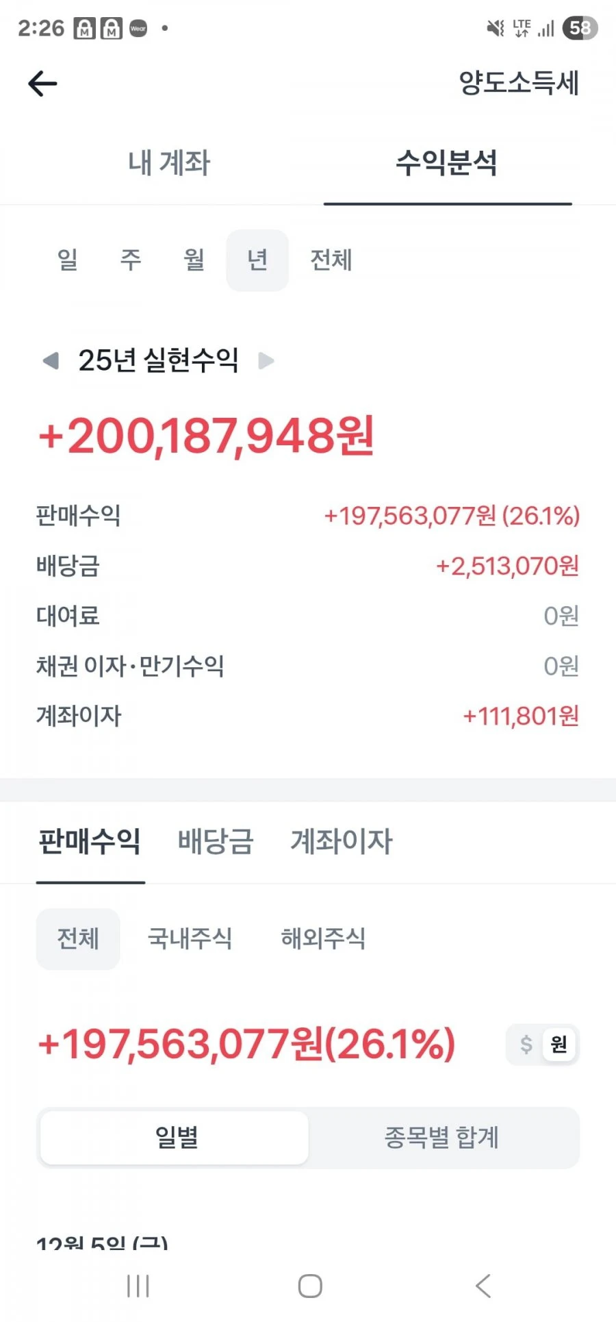 곳간에서 인심난다를 뼈저리게 느낍니다.