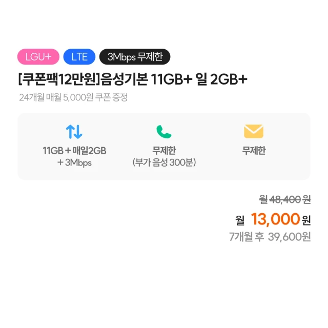 U+망 알뜰폰: 데이터 11GB+일2GB, 체감요금 약 8,000원, 인터넷 결합 가능