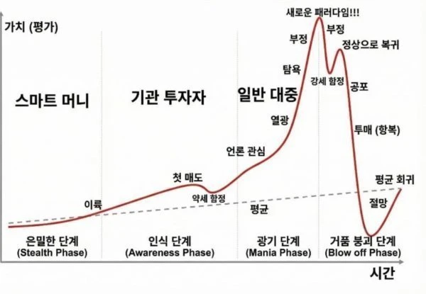지금 바로 정리해야하는 이유 ㄷㄷ.jpg