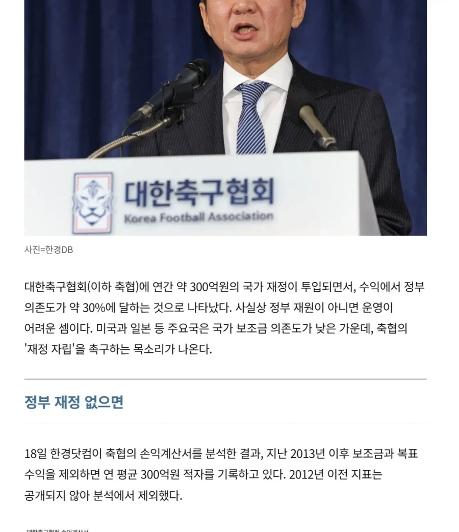 축구협회는 현대가의 돈으로 운영된다.jpg