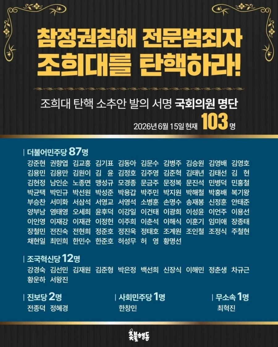 조희대 탄핵소추안 발의 서명 국회의원 명단