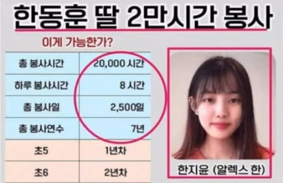 결국 그 딸들 잘 먹고 잘사는 배드엔딩인건가