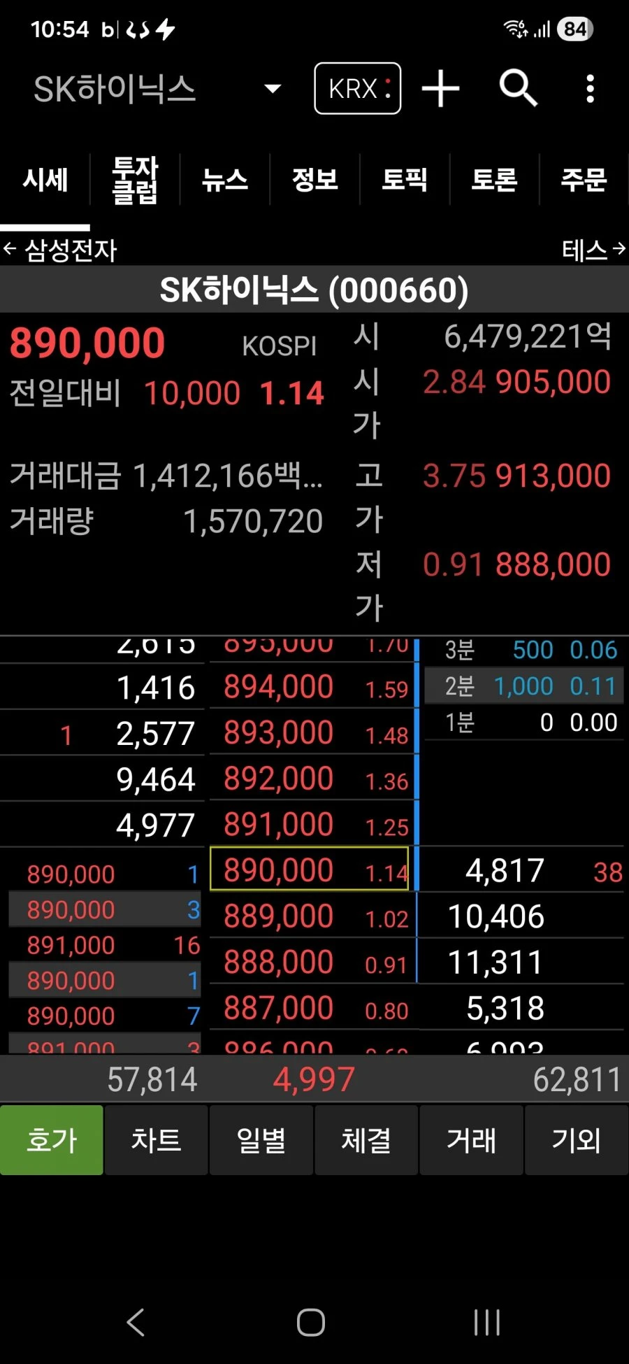넌 뭐하고 자빠졌냐.. 진짜..