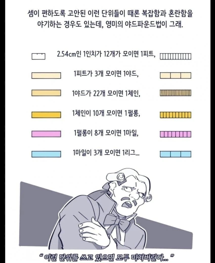 이런 단위를 쓰면 모두 미쳐버린다.jpg