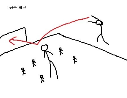 한국vs체코 경기 요약.jpg