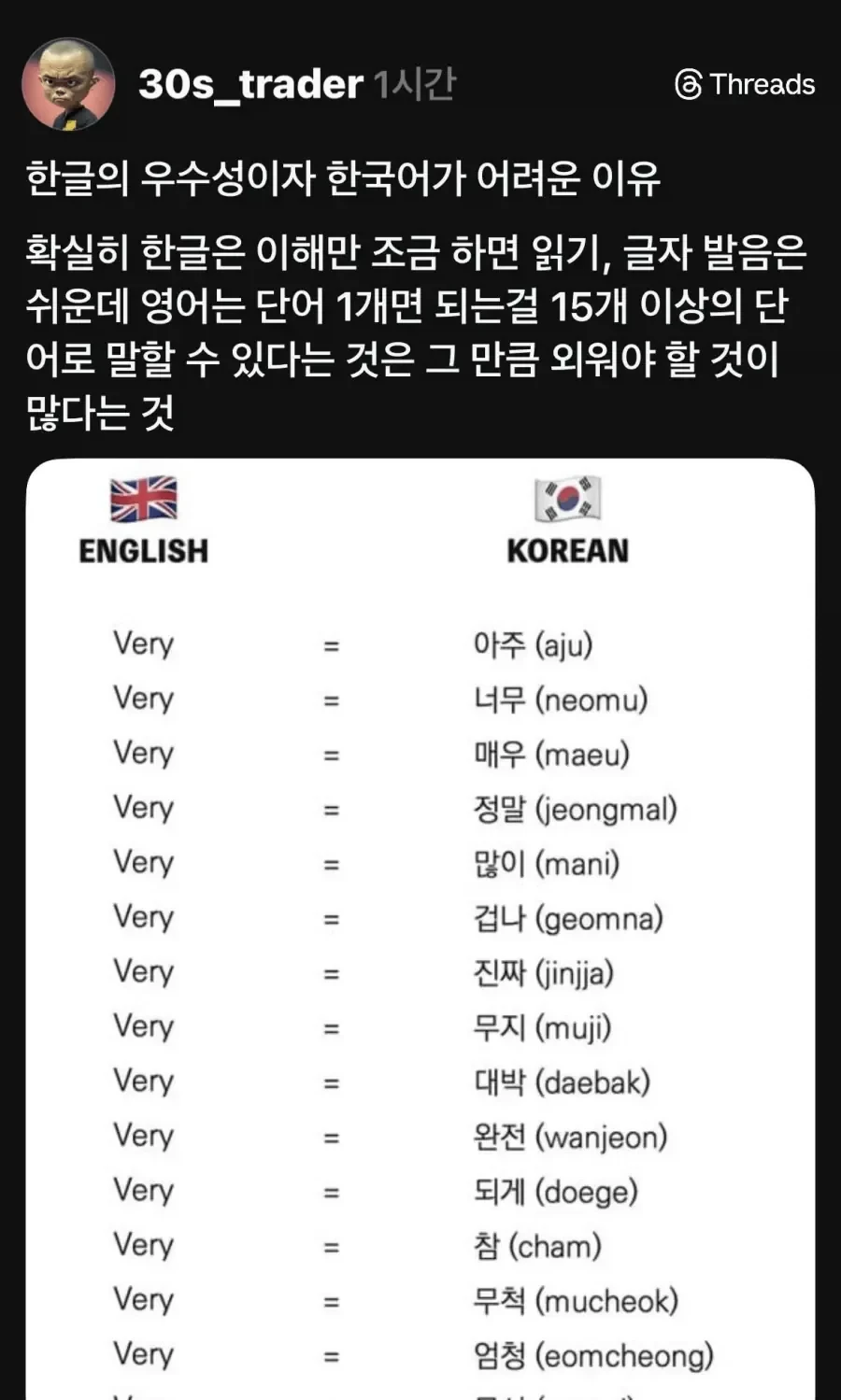 한글의 우수성 ㄷ
