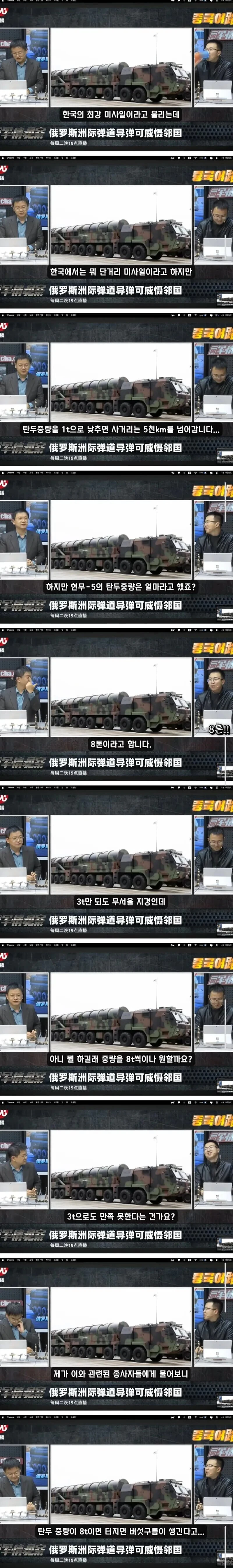 중국 언론이 예상하는 현무5 사거리.JPG
