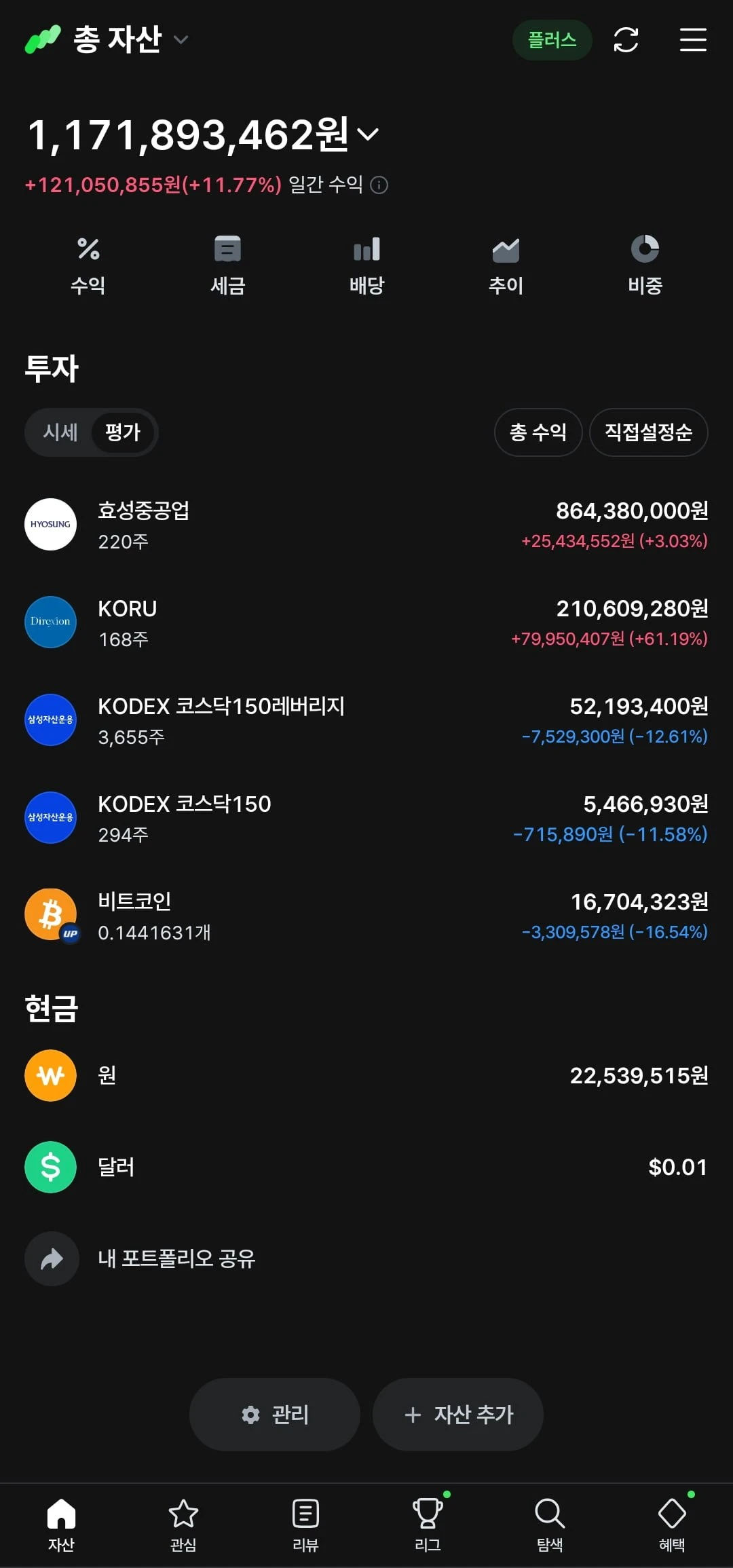 효성중공업 8.4억 몰빵 근황