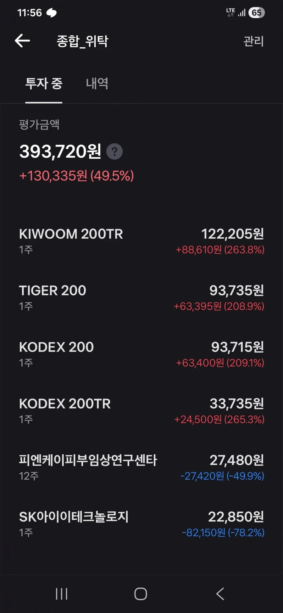 코스피200 복리의 힘