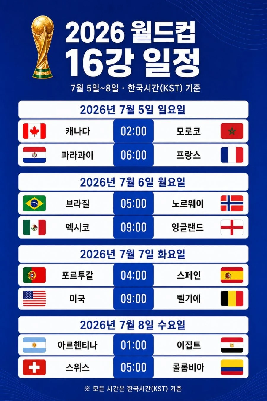 완성된 월드컵 16강 대진표.jpg