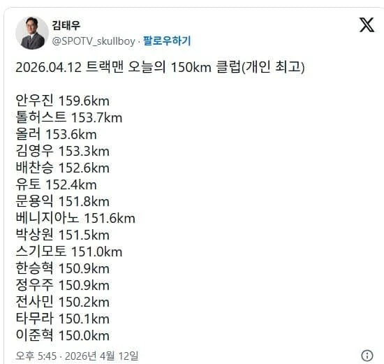 오늘 복귀한 안우진의 구속 ㄷㄷ . jpg