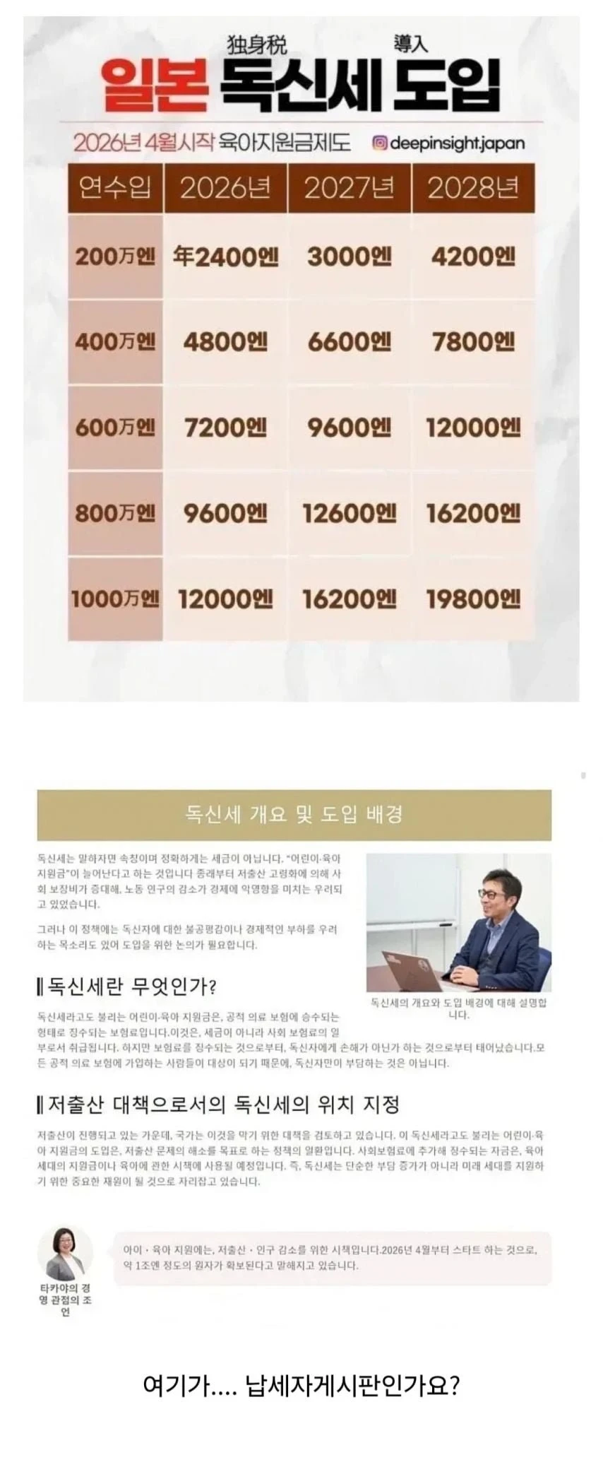 현재) 난리난 일본 독신세 도입 ㄷㄷ.jpg