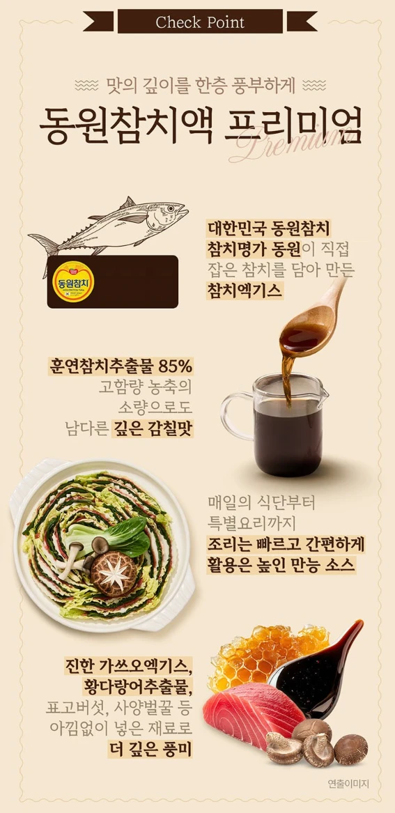 [ㅋㅍ]동원 프리미엄 참치액, 900g, 3개 ( 16,890원 )