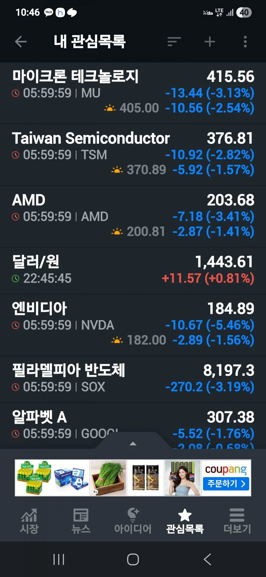 미장 떡락중