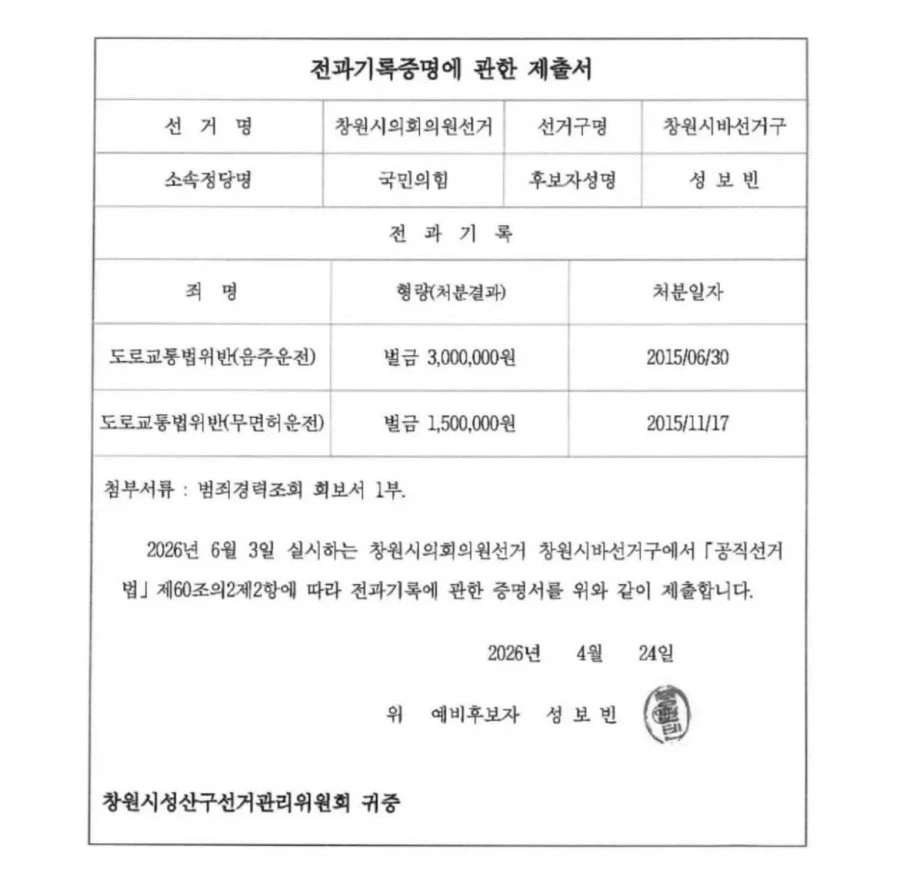 국힘 커트라인 쎄네요.jpgㅋㅋ