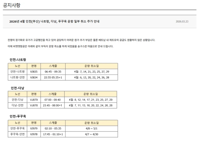 현재) 난리난 해외여행 항공편 근황 ㄷㄷ.. jpg