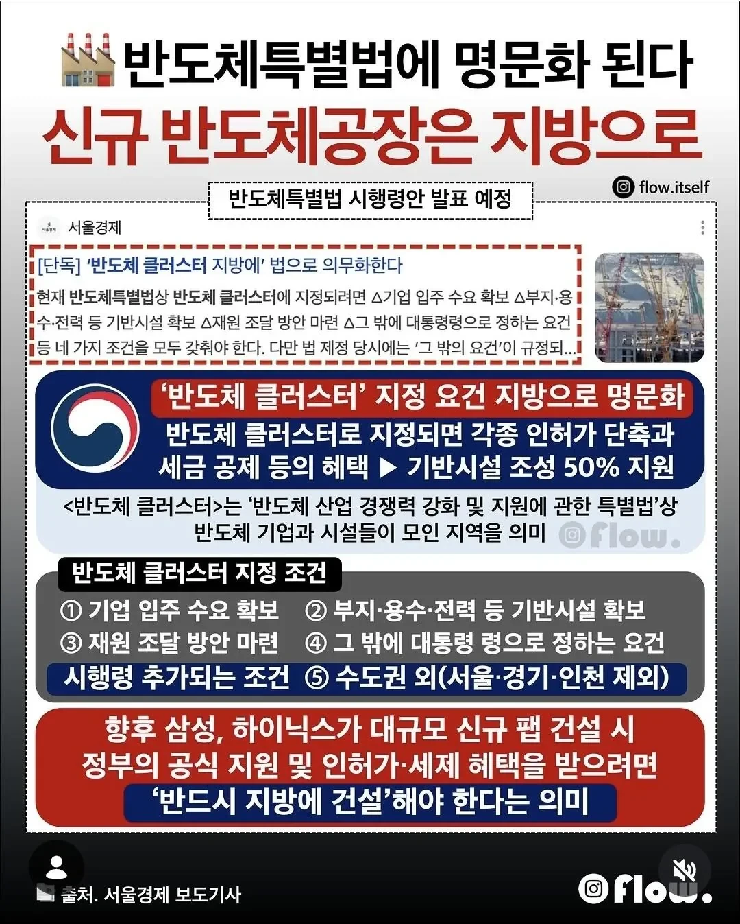 [속보] 정부, 반도체특별법 시행령안 발표 예정 ㄷㄷ..jpg