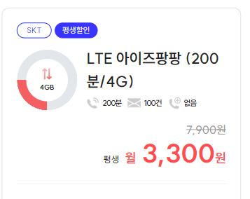 2024년 3월 알뜰폰 저가 요금제 소개(1GB~9GB)